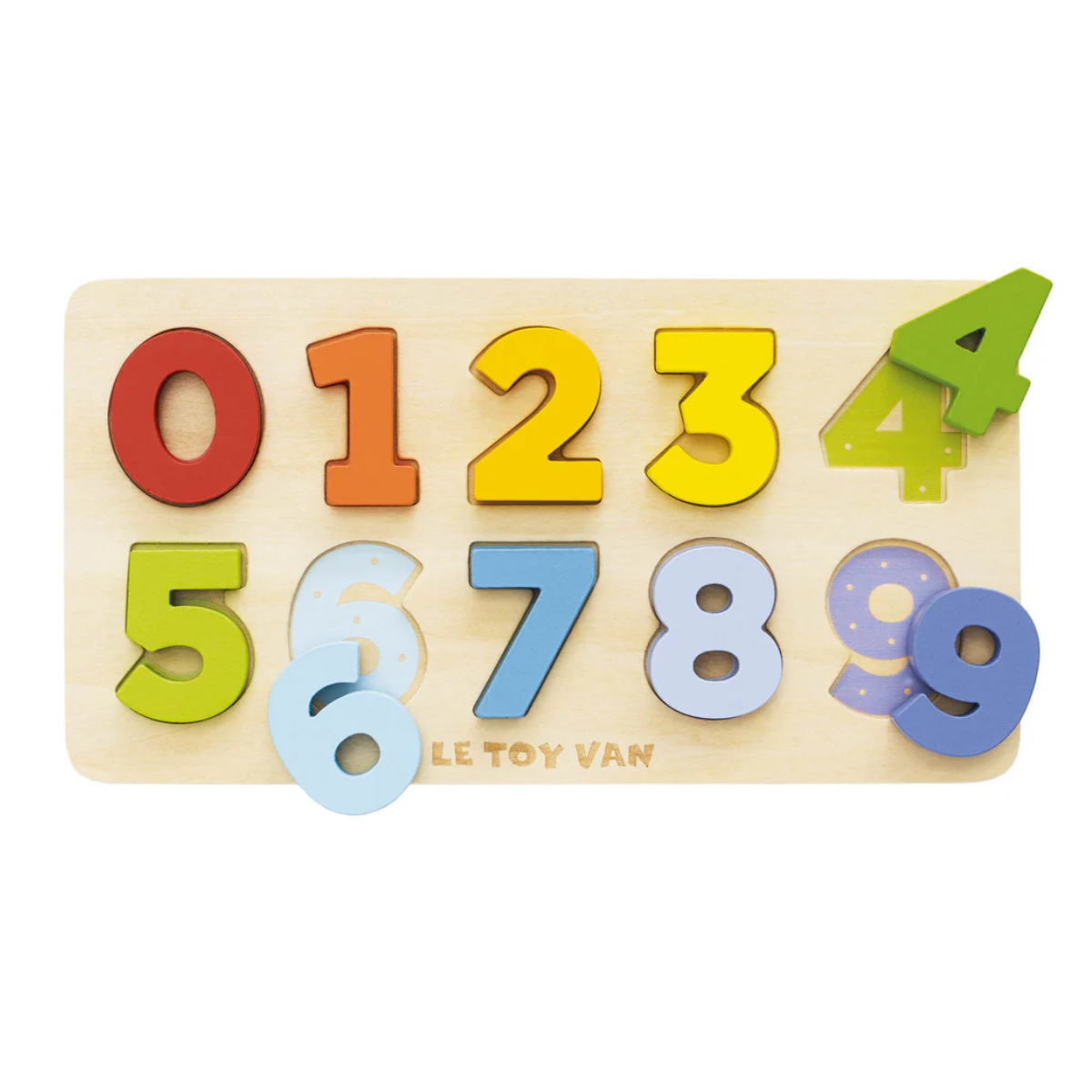 Clasificador de Numeros